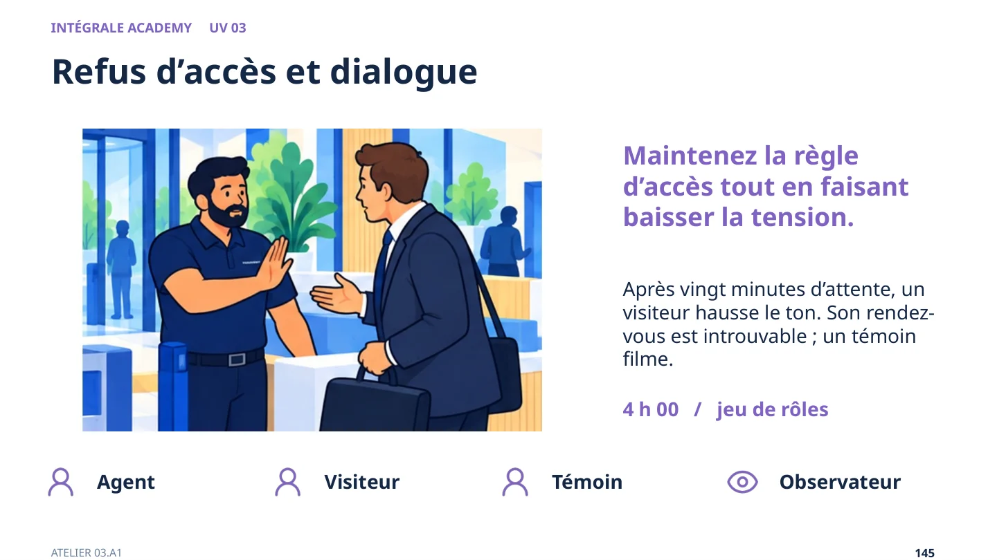 Extrait du PowerPoint APS : refus d’accès et dialogue